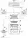 Fig. 01 - POWER GRID TUNING FOR DC VOLTAGE EQUALIZATION
