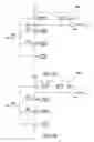 Fig. 07 - System and method for designing a low leakage monotonic CMOS logic circuit