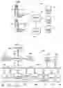 Fig. 02 - Generating constraint preserving testcases in the presence of dead-end constraints