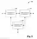 Fig. 07 - Compositional application programming interface and literal syntax