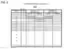 Fig. 03 - Method and Apparatus for Changing Software Components in an Information Handling System