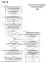 Fig. 04 - Method and Apparatus for Changing Software Components in an Information Handling System