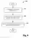 Fig. 09 - Tier splitting support for distributed execution environments