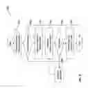 Fig. 17 - Migration of process instances