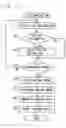 Fig. 08 - Data management apparatus for generating one file having combination of plurality of files, data management method, and data management program