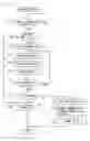 Fig. 09 - Data management apparatus for generating one file having combination of plurality of files, data management method, and data management program