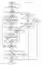 Fig. 15 - Data management apparatus for generating one file having combination of plurality of files, data management method, and data management program
