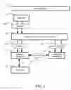 Fig. 02 - Transaction manager virtualization