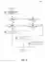 Fig. 07 - Transaction manager virtualization