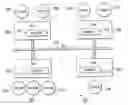 Fig. 01 - OPTIMIZING MEMORY ACCESSES FOR MULTI-THREADED PROGRAMS IN A NON-UNIFORM MEMORY ACCESS (NUMA) SYSTEM