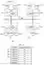 Fig. 04 - OPTIMIZING MEMORY ACCESSES FOR MULTI-THREADED PROGRAMS IN A NON-UNIFORM MEMORY ACCESS (NUMA) SYSTEM