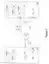 Fig. 08 - Adaptive partitioning scheduler for multiprocessing system