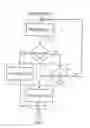 Fig. 01 - Hardware device for processing the tasks of an algorithm in parallel
