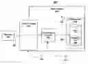 Fig. 01 - Utilizing a first managed process to host at least a second managed process