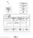 Fig. 02 - Utilizing a first managed process to host at least a second managed process