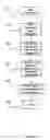 Fig. 05 - Method, apparatus and software for managing a transactional message queue