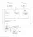 Fig. 08 - Enterprise clipboard with context