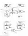 Fig. 02 - Event queue in a logical partition