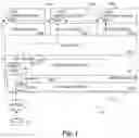 Fig. 02 - SYSTEM AND METHOD FOR HOST AND VIRTUAL MACHINE ADMINISTRATION