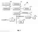 Fig. 05 - Automatically enabling information to be displayed after a processor-based system is turned off