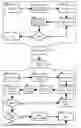 Fig. 01 - Smart progress indicator for script processing