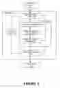 Fig. 07 - Method and Apparatus for Providing Information Content for Display on a Client Device
