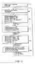 Fig. 13 - Program guide system with monitoring of advertisement usage and user activities