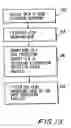 Fig. 15 - Program guide system with monitoring of advertisement usage and user activities
