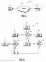 Fig. 02 - RESTRICTING ACCESS TO CONTENT