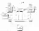 Fig. 01 - METHOD OF AUGMENTING LOCAL PROGRAMMING CONTENT