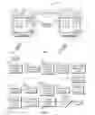 Fig. 04 - METHOD OF AUGMENTING LOCAL PROGRAMMING CONTENT