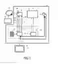 Fig. 02 - Apparatus, Method and System for Generating Private Personal Virtual Channels