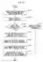 Fig. 13 - Digest creating method and device