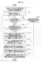 Fig. 16 - Digest creating method and device