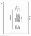 Fig. 03 - Methods of Influencing Buying Behavior with Directed Incentives and Compensation
