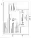 Fig. 10 - Methods of Influencing Buying Behavior with Directed Incentives and Compensation