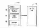 Fig. 01 - MANAGING RECORD EVENTS