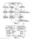 Fig. 03 - VIDEO ON DEMAND METHODS AND SYSTEMS