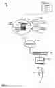 Fig. 02 - Method and system to provide interactive television content