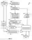 Fig. 06 - Method and system to provide interactive television content