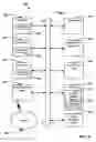 Fig. 07 - Method and system to provide interactive television content