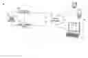 Fig. 01 - Image adaptation with target size, quality and resolution constraints
