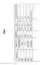 Fig. 09 - Display device and method, and program