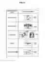 Fig. 12 - Display device and method, and program