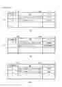 Fig. 14 - Communication Control Apparatus