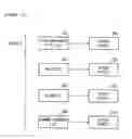 Fig. 17 - Communication Control Apparatus