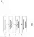 Fig. 02 - Method and apparatus for authorizing a communication interface
