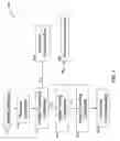 Fig. 05 - Method and apparatus for authorizing a communication interface
