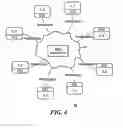 Fig. 05 - Peer-to-Peer Distributed Computational System and Method