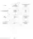 Fig. 06 - SYSTEMS AND METHODS FOR DETECTING AND BLOCKING MALICIOUS CONTENT IN INSTANT MESSAGES